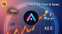 تحليل تکنيکال ارز آلتورا Altura با نماد ALU