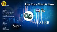تحليل تکنيکال ارز سولیر Solayer با نماد LAYER