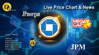 Technical analysis of JPMorgan Chase (JPM) Stock