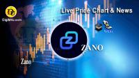تحليل تکنيکال ارز زانو Zano با نماد ZANO