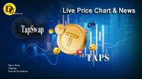 تحليل تکنيکال ارز تپسواپ TapSwap با نماد TAPS