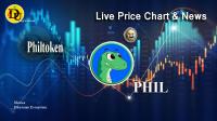 تحليل تکنيکال ارز پیلتوکن Philtoken با نماد PHIL