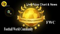 تحليل تکنيکال ارز فوتبال ورلد کامیونیتی با نماد FWC