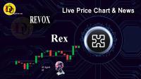 تحليل تکنيکال ارز ریووکس REVOX با نماد REX