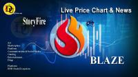 تحليل تکنيکال ارز استوری فایر StoryFire با نماد BLAZE