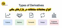 انواع معاملات مشتقات در بازارهای مالی