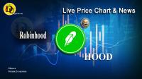 تحليل تکنيکال ارز رابین هود Robinhood با نماد HOOD