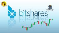 تحليل تکنيکال ارز بیتشیرز BitShares با نماد BTS