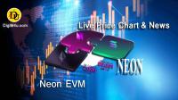 تحليل تکنيکال ارز نئون Neon EVM با نماد NEON