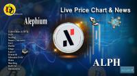 تحليل تکنيکال ارز الفیوم Alephium با نماد ALPH