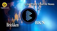 تحليل تکنيکال ارز بریکن Brickken با نماد BKN