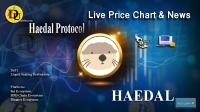 تحليل تکنيکال ارز هیدال Haedal Protocol با نماد HAEDAL