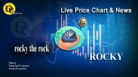 تحليل تکنيکال ارز راکی ROCKY با نماد ROCKY
