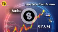 تحليل تکنيکال ارز سیملس Seamless با نماد SEAM