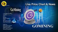 تحليل تکنيکال ارز گوماینینگ GoМining با نماد GOMINING