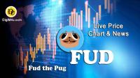 تحليل تکنيکال ارز فاده پاگ Fud the Pug با نماد FUD