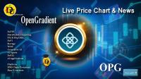 تحليل تکنيکال ارز اوپن گرادیانت OpenGradient با نماد OPG