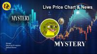 تحليل تکنيکال ارز میستری Mystery با نماد MYSTERY