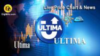 تحليل تکنيکال ارز اولتیما Ultima با نماد ULTIMA