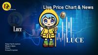 تحليل تکنيکال ارز لوس LUCE با نماد LUCE
