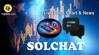 تحليل تکنيکال ارز سولچت SolChat با نماد CHAT