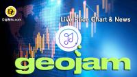 تحليل تکنيکال ارز ژئوجم Geojam Token با نماد JAM