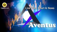تحليل تکنيکال ارز اونتوس Aventus با نماد AVT