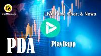 تحليل تکنيکال ارز پلی دپ PlayDapp با نماد PDA