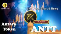 تحليل تکنيکال ارز آنتارا Antara Token با نماد ANTT