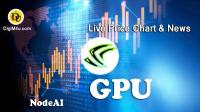تحليل تکنيکال ارز نود ای آی Node AI با نماد GPU
