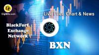 تحليل تکنيکال ارز بلکفورد BlackFort Exchange Network با نماد BXN