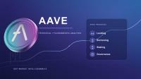 Technical Analysis of AAVE