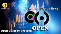 تحليل تکنيکال ارز اوپن کاستودی Open Platform