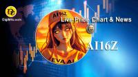تحليل تکنيکال ارز ai16z با نماد ELIZAOS