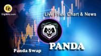تحليل تکنيکال ارز پاندا سواپ Panda Swap با نماد PANDA