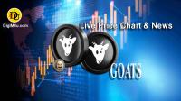 تحليل تکنيکال ارز گوتز GOATS با نماد GOATS