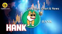 تحليل تکنيکال ارز هنک HANK با نماد HANK