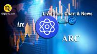 تحليل تکنيکال ارز آرک Arc با نماد ARC