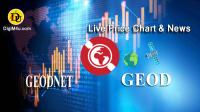 تحليل تکنيکال ارز ژئودنت GEODNET با نماد GEOD