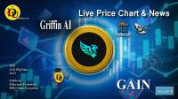 تحليل تکنيکال ارز گریفین Griffin AI با نماد GAIN