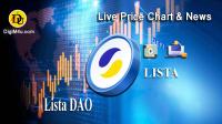 تحليل تکنيکال ارز لیستادائو Lista DAO با نماد LISTA