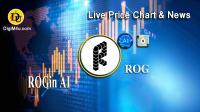 تحليل تکنيکال ارز روجین ای آی ROGin AI با نماد ROG