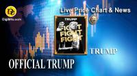تحليل تکنيکال ارز آفیشال ترامپ OFFICIAL TRUMP با نماد TRUMP
