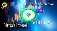 تحليل تکنيکال ارز ویرچوال Virtuals Protocol با نماد VIRTUAL