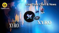 تحليل تکنيکال ارز ژیرو XYRO با نماد XYRO