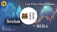 تحليل تکنيکال ارز براچین Berachain با نماد BERA