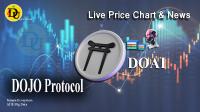 تحليل تکنيکال ارز دوجو پروتکل DOJO Protocol با نماد DOAI