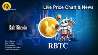 تحليل تکنيکال ارز راکی رابیت RabBitcoin با نماد RBTC