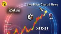 تحليل تکنيکال ارز سوسو SoSoValue با نماد SOSO