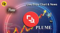 تحليل تکنيکال ارز پلوم Plume با نماد PLUME